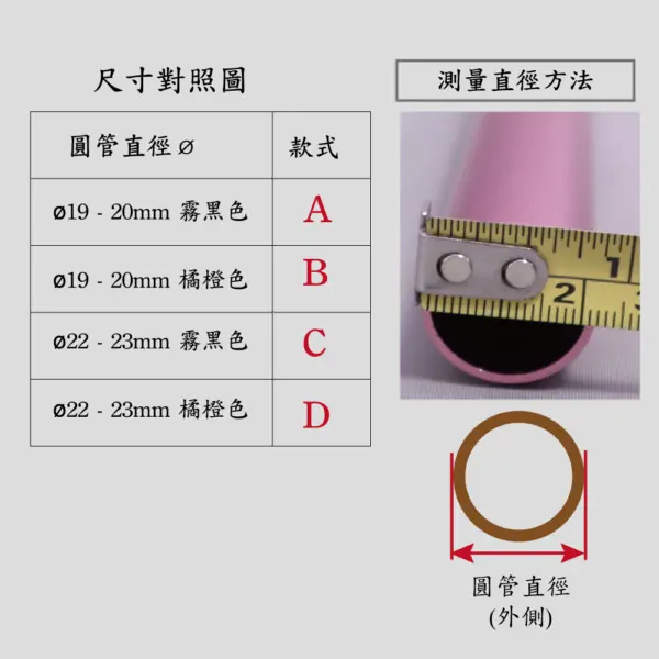 拐杖腳墊尺寸對照表