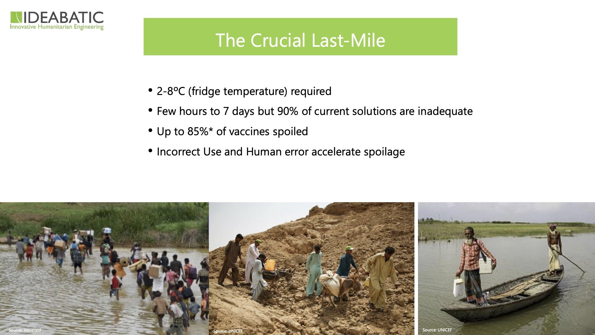 疫苗行動冰箱解決最後一哩路